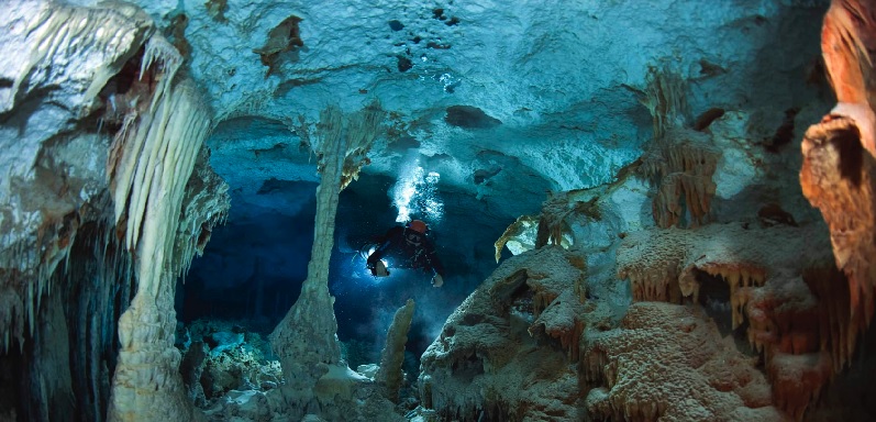 Cenotes, Cuevas Subterráneas y Manantiales Subterráneos